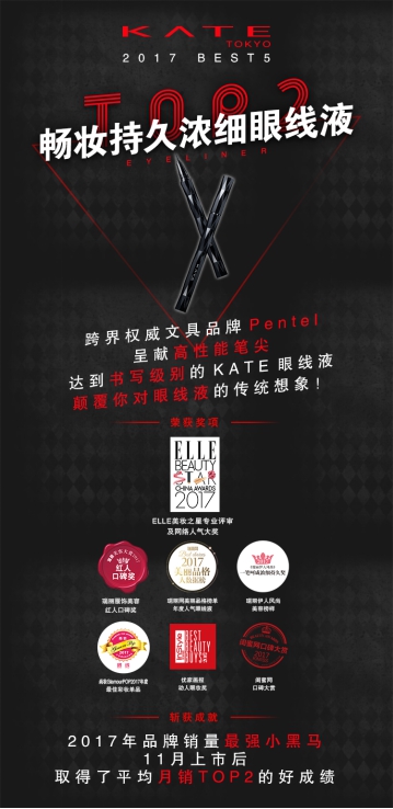 權(quán)威媒體評(píng)選明星彩妝單品TOP5，新的一年照著“ALL IN ”準(zhǔn)沒錯(cuò)！4