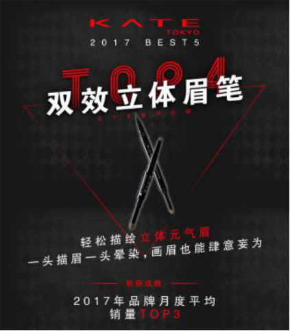 權(quán)威媒體評(píng)選明星彩妝單品TOP5，新的一年照著“ALL IN ”準(zhǔn)沒錯(cuò)！10
