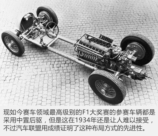 兩個(gè)銀箭相愛(ài)相殺 汽車聯(lián)盟與奔馳的故事4